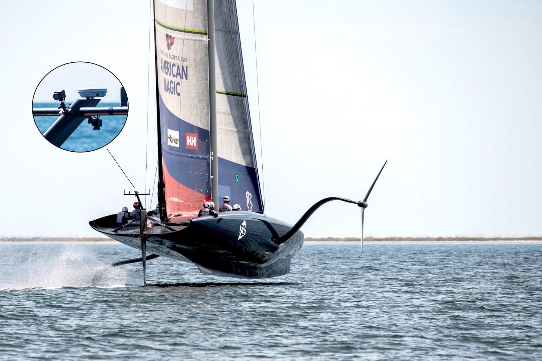 Mechatronics in the America's Cup