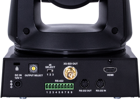 CV620 Outputs and Control Interface