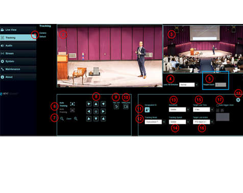 the CV625-TB has a two-camera feature in one unit, you can switch between two cameras or have a picture-in-picture as your output
