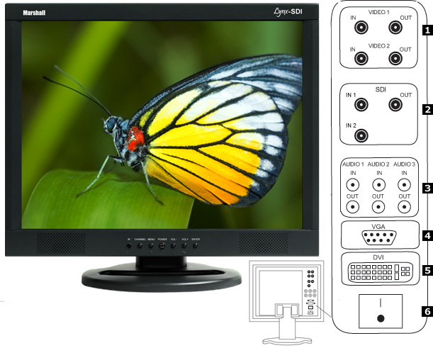 17 inch A/V Monitor with SD-SDI BNC Loop-Through