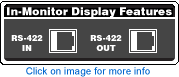 In monitor display