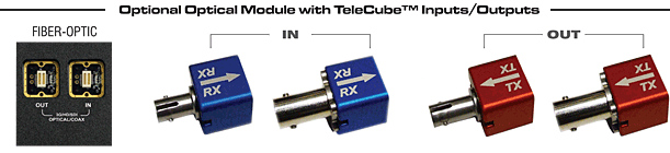 Optional Optical Module with TeleCube