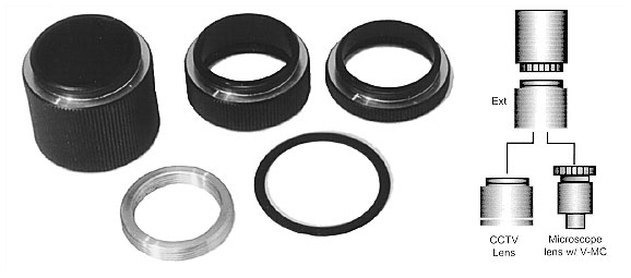 lens adapters