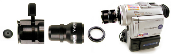 Pinhole Adapter Lens